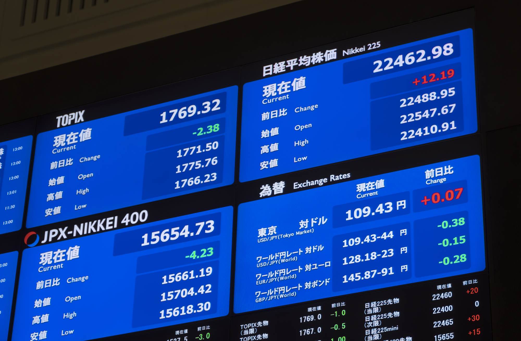 マザーズとは？特徴や東証・ジャスダックとの違いを徹底解説！