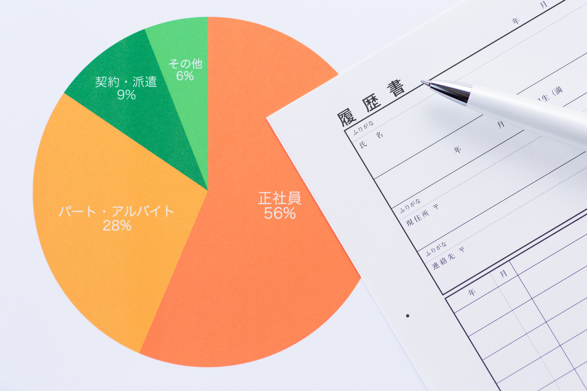 精神障害のある人が就職を成功させるコツや企業が見ている点を紹介